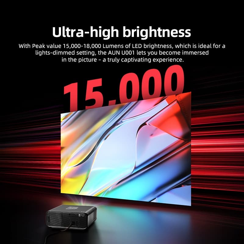 AUN U001 4K 18000 Lumens Portable Home Theater LED HD Digital Projector (EU Plug) — detail 6
