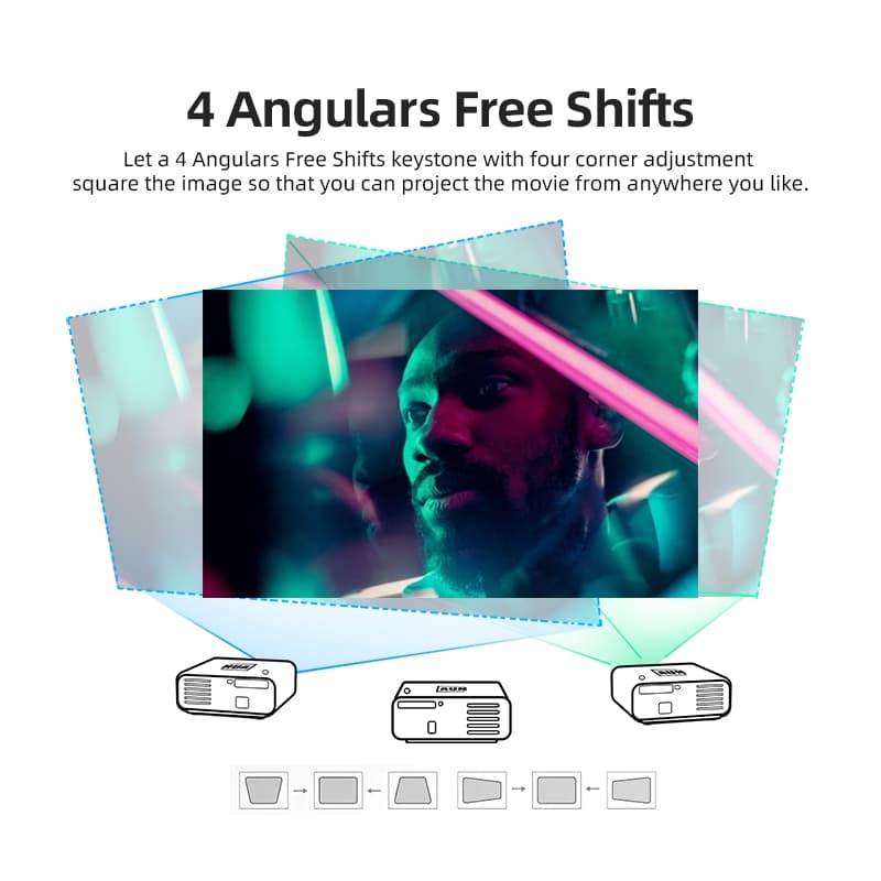AUN U001 4K 18000 Lumens Portable Home Theater LED HD Digital Projector (EU Plug) — detail 8