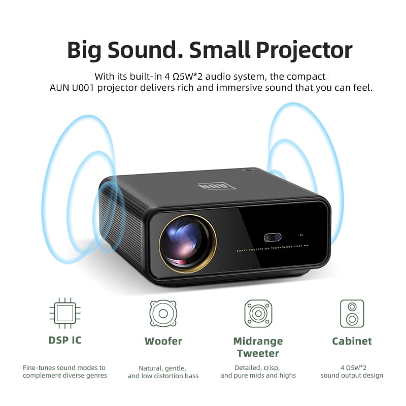AUN U001 4K 18000 Lumens Portable Home Theater LED HD Digital Projector (US Plug) — detail 7