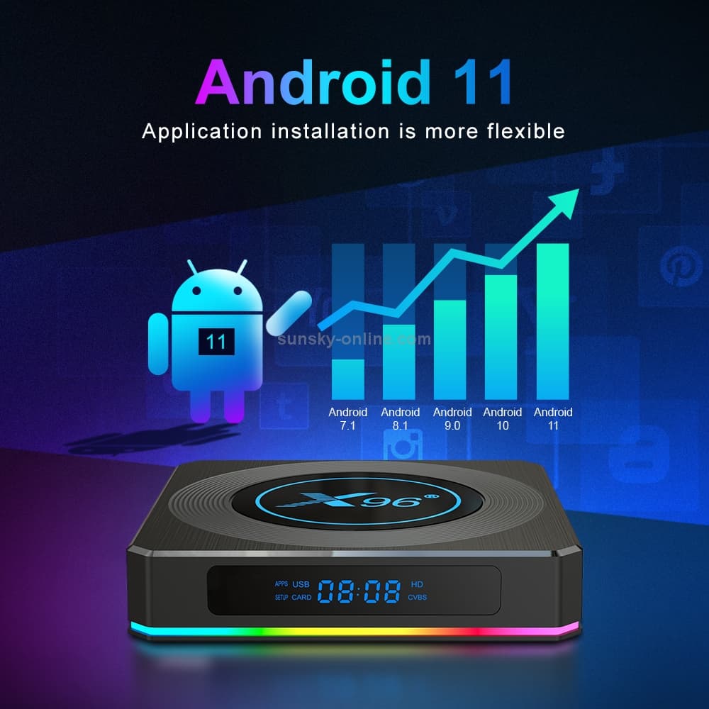 X96 X4 8K Android 11 TV Box — 4GB/64GB, Dual-Band WiFi (US Plug) 5