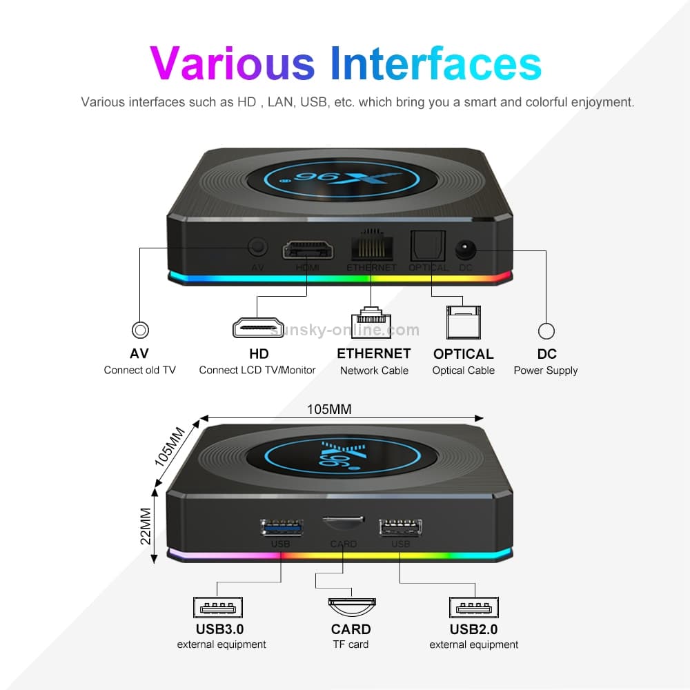 X96 X4 8K Android 11 TV Box — 4GB/64GB, Dual-Band WiFi (US Plug) — detail 8