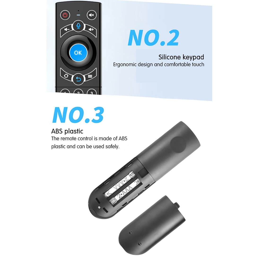 G21 Backlit Air Mouse Remote — 2.4GHz Wireless Keyboard 5