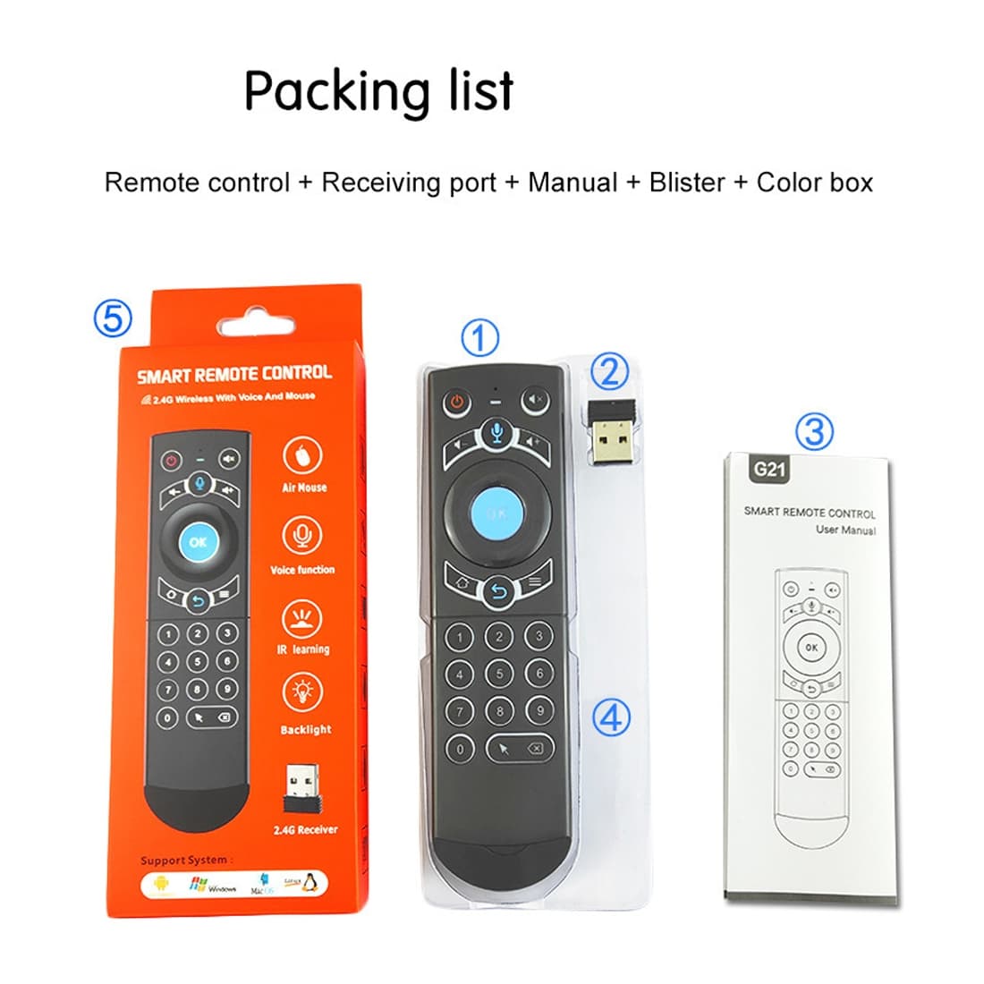 G21 Backlit Air Mouse Remote — 2.4GHz Wireless Keyboard — detail 8